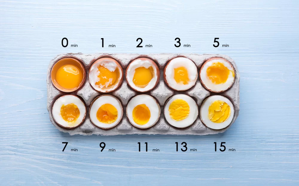 ako dlho variť vajce